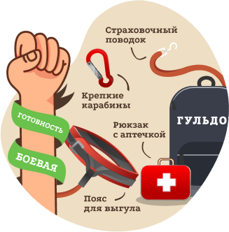 Современная экипировка